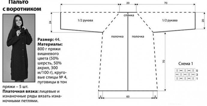 Шикарные вязанные пальто