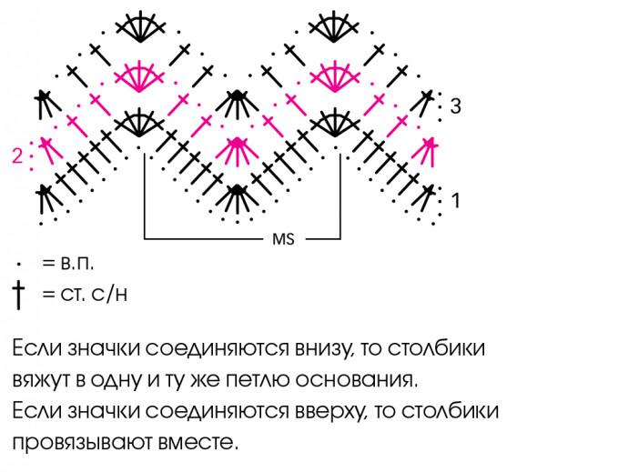 Джемпер