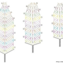 Узоры крючком