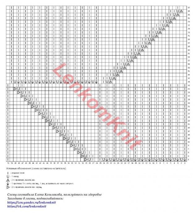 Вязание спицами по схеме.