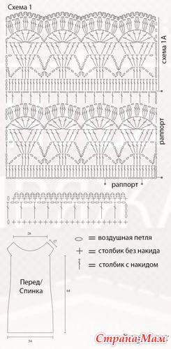 Юбочка из хлопка