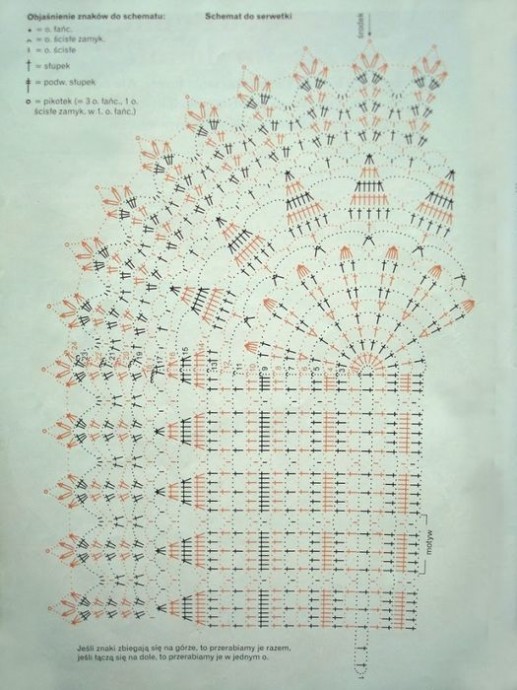 Салфетка