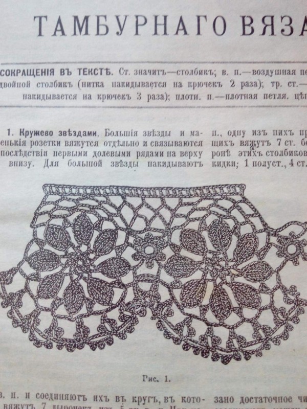 Из старых журналов 3