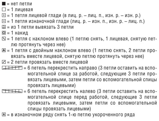 Пончо из круглых элементов Пончо из круглых элементов