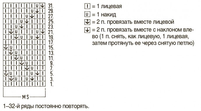 Узор «Завитки» Узор «Завитки»