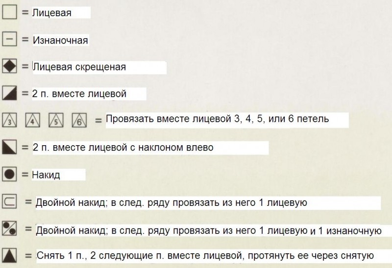 Вяжем салфетки спицами. Часть 2
