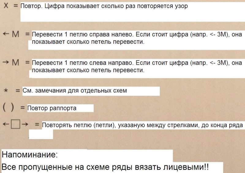 Вяжем салфетки спицами. Часть 2