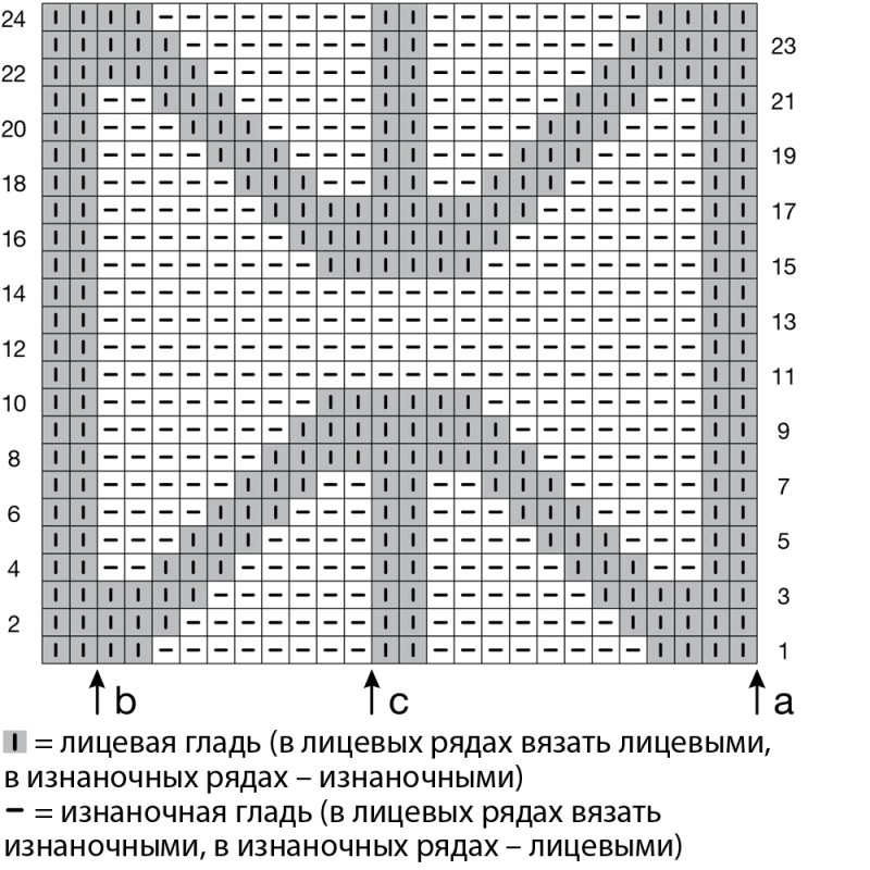 Свитер с закругленными разрезами