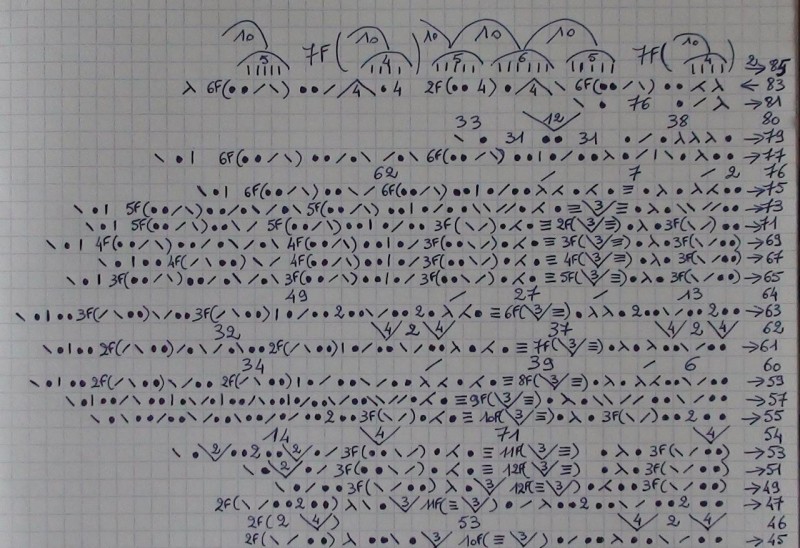 Жёлтый квадрат