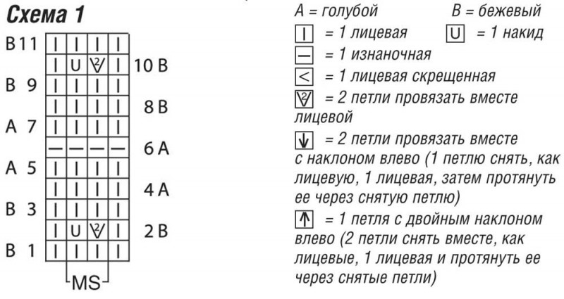 Болеро с бахромой в технике вязания от центра