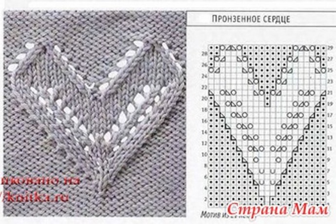 Юбочка с сердечками Юбочка с сердечками