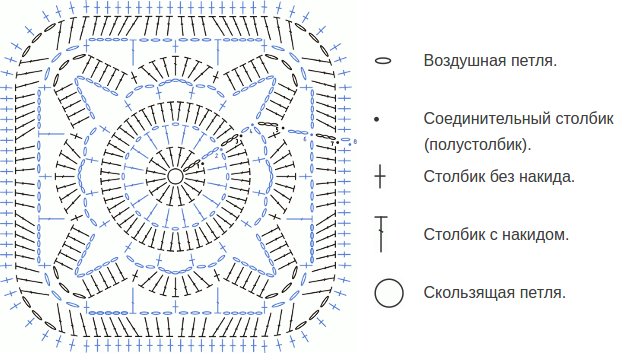 Платье