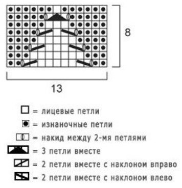 Вяжем тапочки для себя любимой и не только!