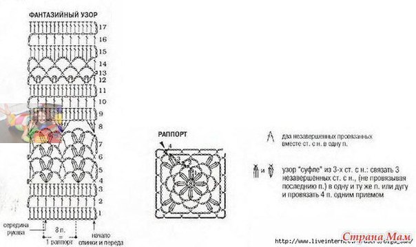 Джемпер крючком