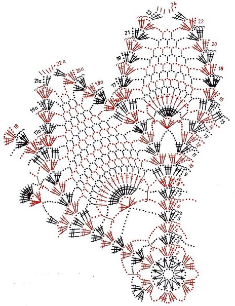 Для любителей ананасов