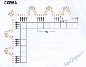 Филейная салфеточка