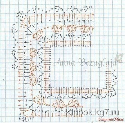 Схема для вязания крючком квадратной кокетки летней кофточки.