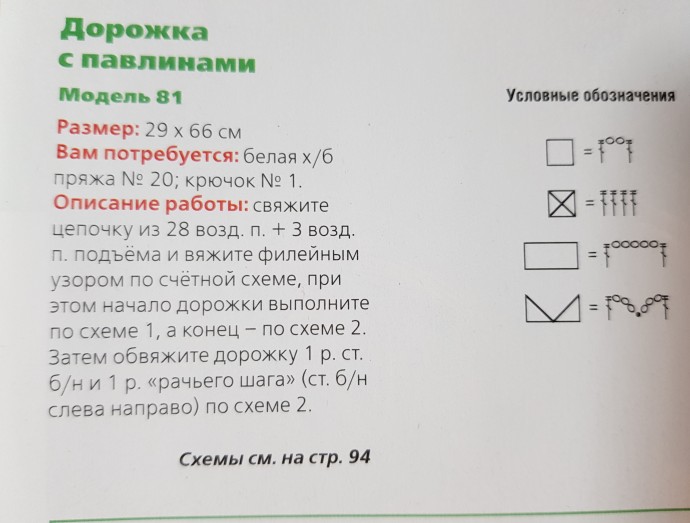 Филейная дорожка с павлинами Филейная дорожка с павлинами