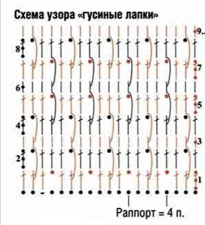 Рюкзак Весенний ветер