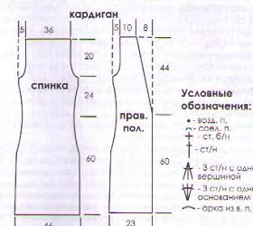 Кардиган Perla di Brescia