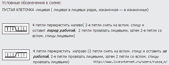 Шапочки Шапочки