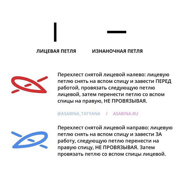 Интересные идеи