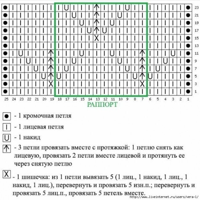 Лето Лето