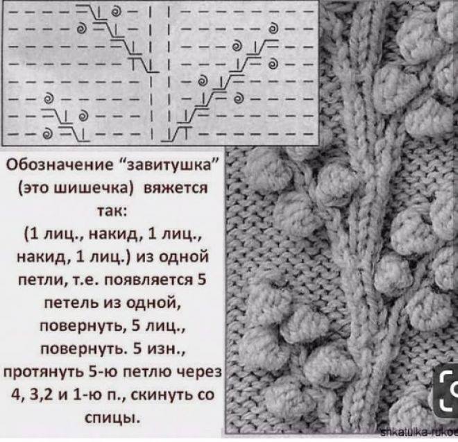 Красивый узор