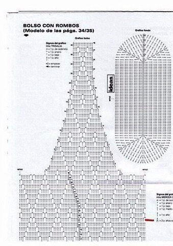 Авоська