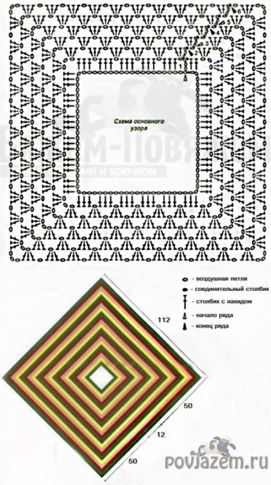 Пончо крючком. Первый блин