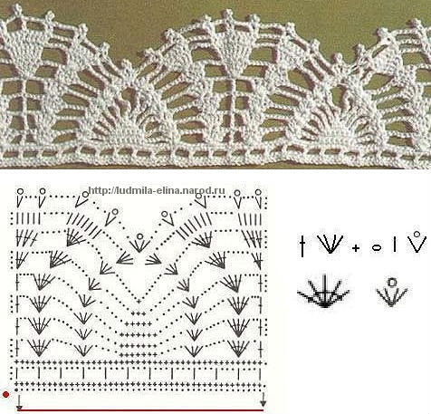 Кофта женская.