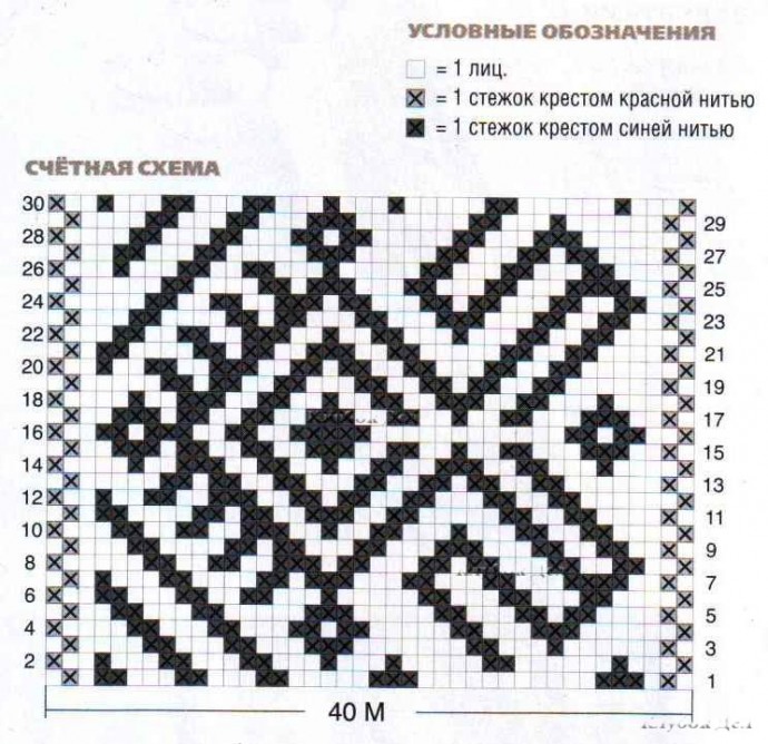 Жилет спицами Жилет спицами