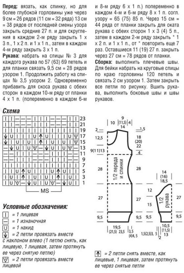 вязание вязание