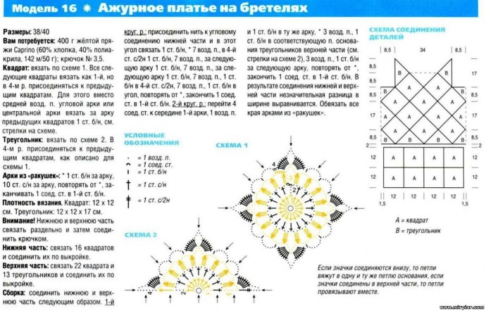 Модели крючком