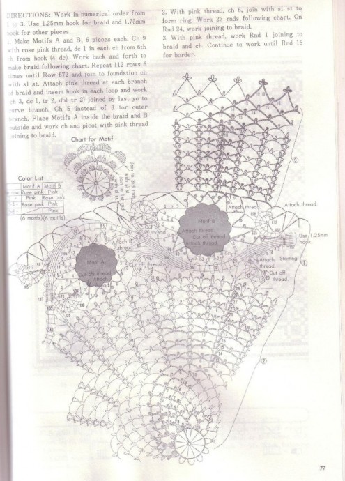 ONDORI. The Elegance of Crochet Lace