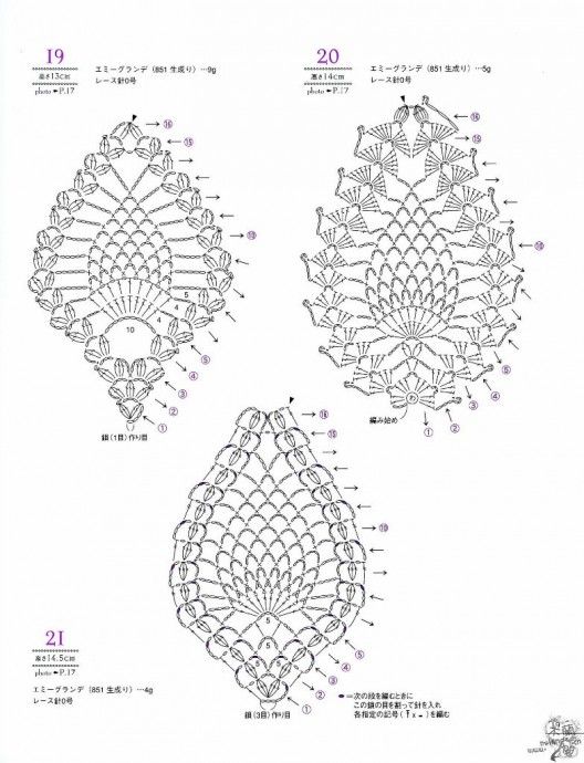 Lacework Pineapple Pattern - Ананасовые мотивы