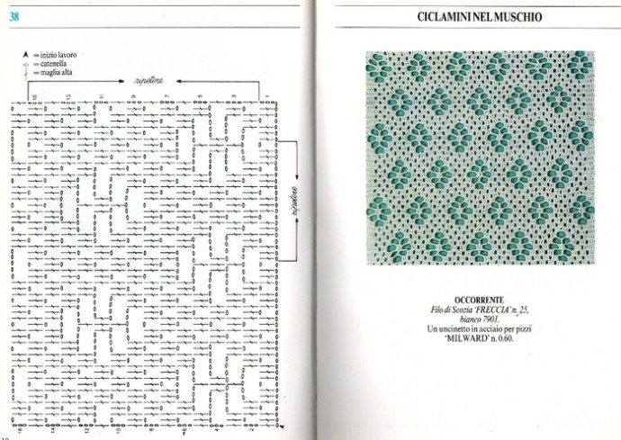 Мотивы крючком, кружево, узоры для филейного вязания