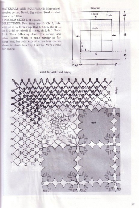 ONDORI. The Elegance of Crochet Lace