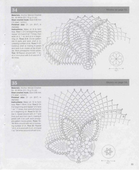 Pineapple Lace 1987