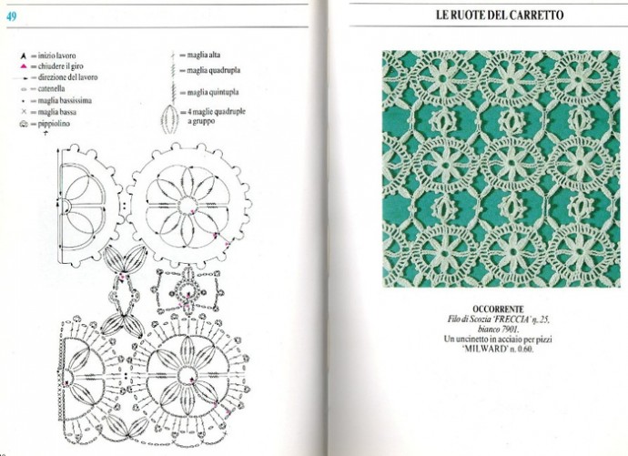 Мотивы крючком, кружево, узоры для филейного вязания
