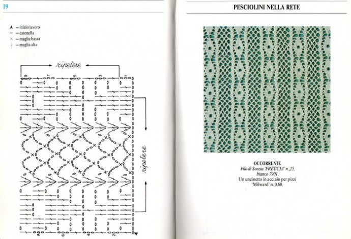 Мотивы крючком, кружево, узоры для филейного вязания