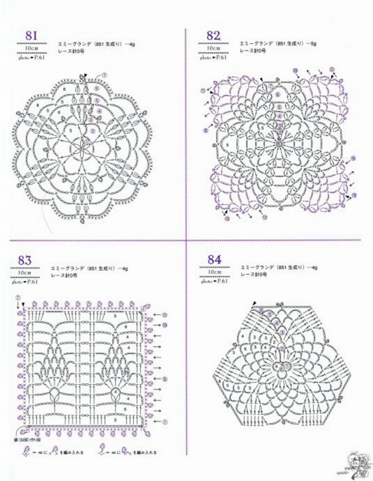 Lacework Pineapple Pattern - Ананасовые мотивы