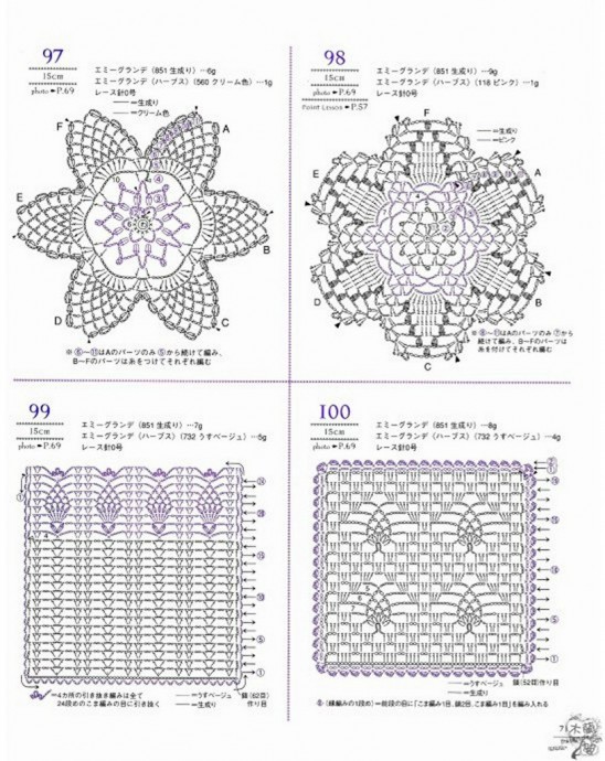 Lacework Pineapple Pattern - Ананасовые мотивы