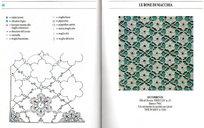 Мотивы крючком, кружево, узоры для филейного вязания