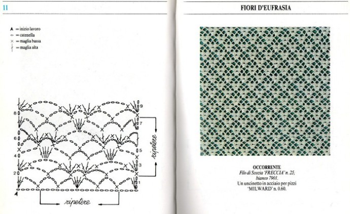 Мотивы крючком, кружево, узоры для филейного вязания