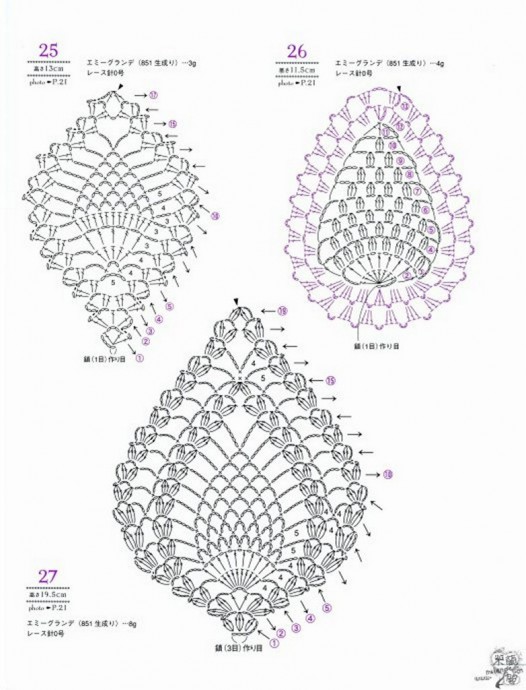 Lacework Pineapple Pattern - Ананасовые мотивы