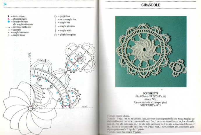 Мотивы крючком, кружево, узоры для филейного вязания