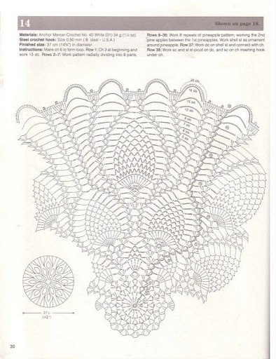 Pineapple Lace 1987