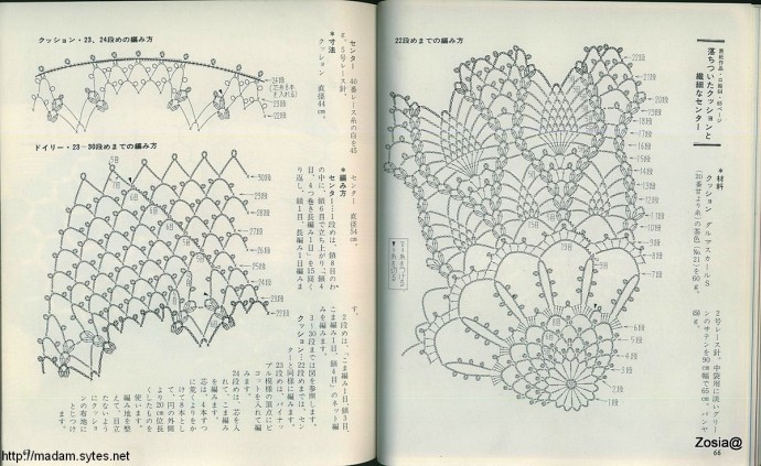Crochet lace 5 Crochet lace 5