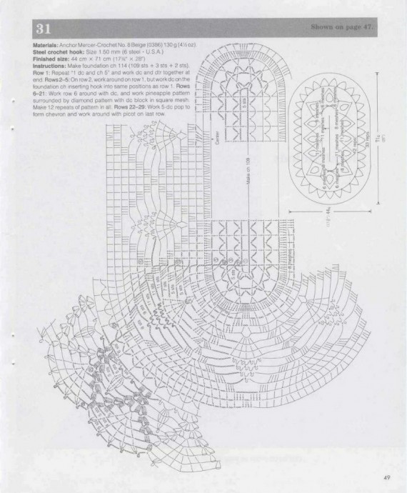 Pineapple Lace 1987